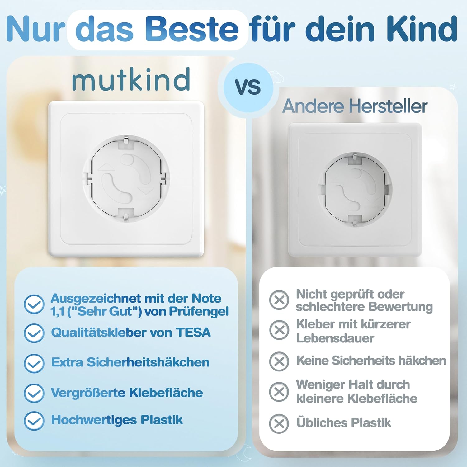 MUTKIND Socket Child Lock – Pack of 25 with Adhesive from Tesa Socket Protection Child Lock with Twist Mechanism – Child Lock Socket – Socket Safety Baby