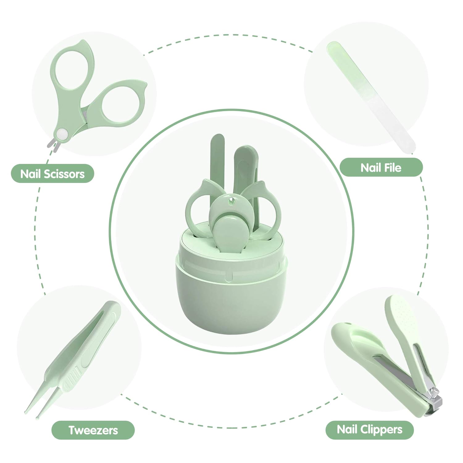 HyAdierTech Baby Care Set With Baby Nail Scissors, For Fingernails And Toenails, With Nail Clippers, Nail Scissors, Nail File and Tweezers For Children And Newborns In Sweet Owl Gift Packaging (B)